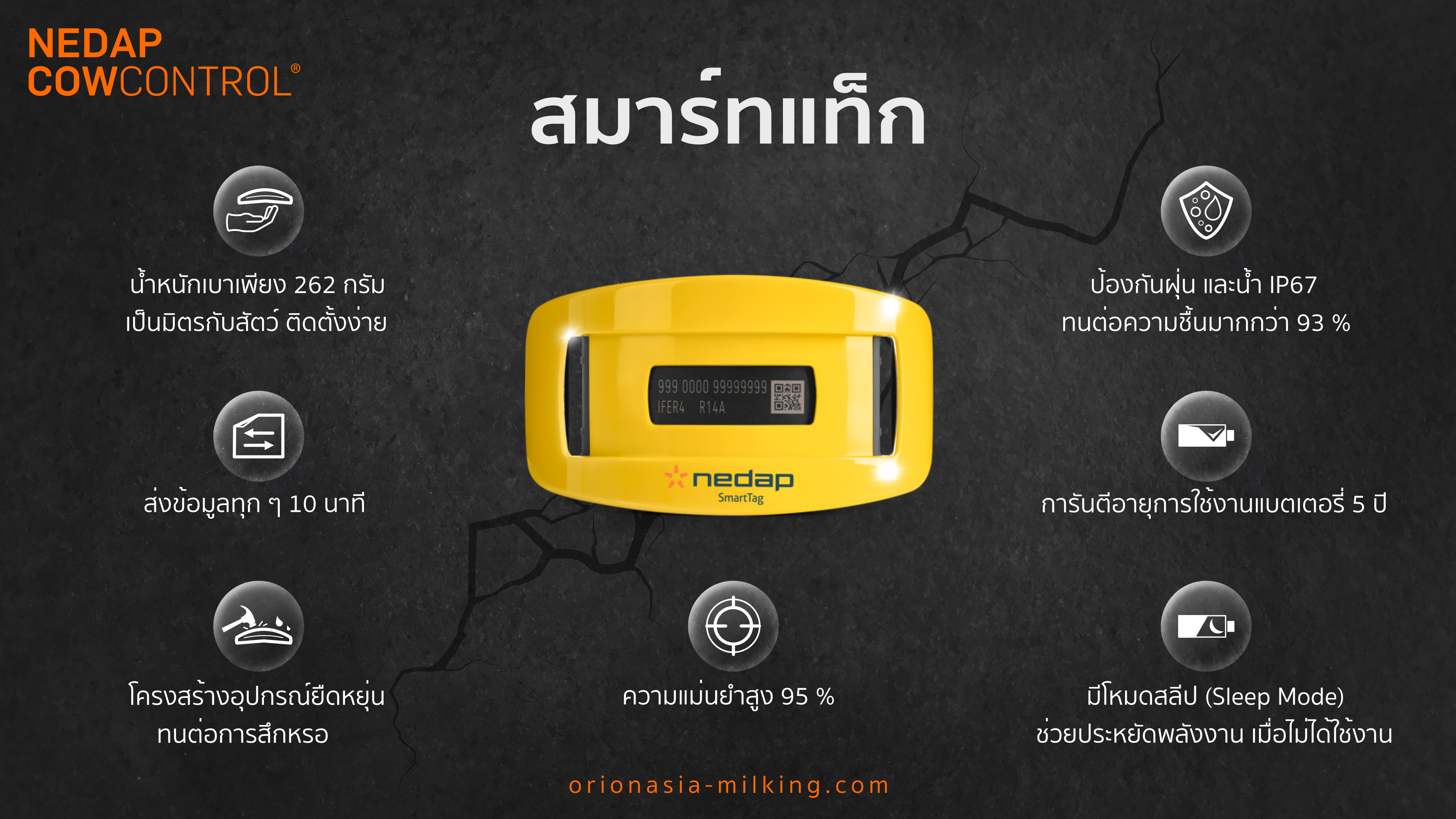 สมาร์ทแท็กคอ